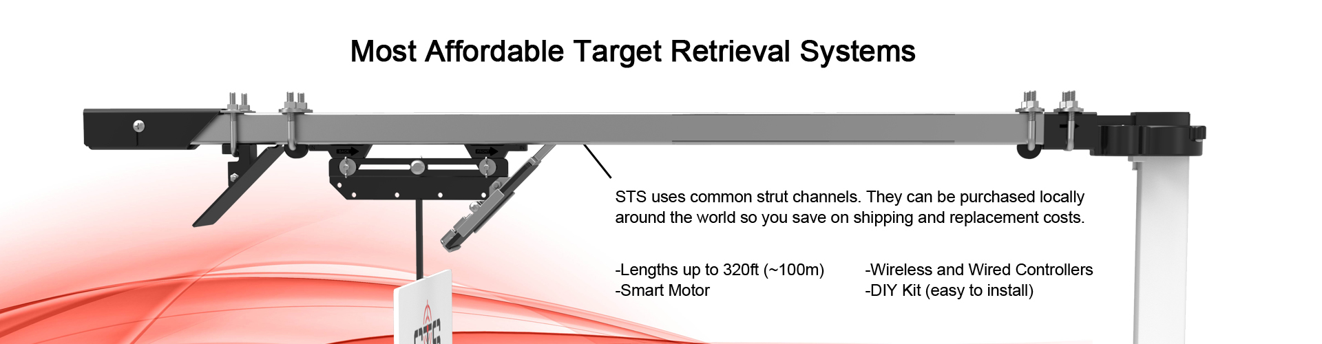 Most Affordable Targeting System