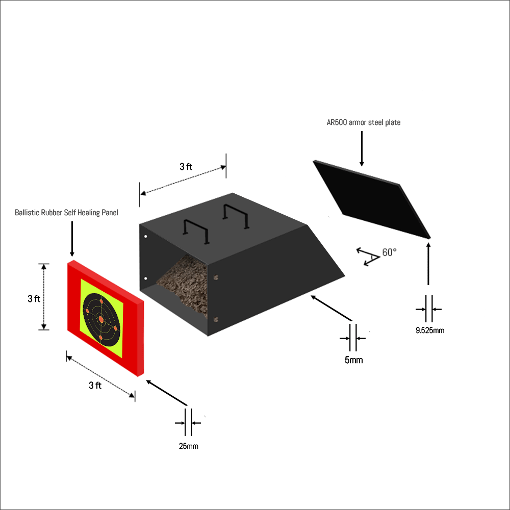 Advanced Bullet Traps Super Target Systems