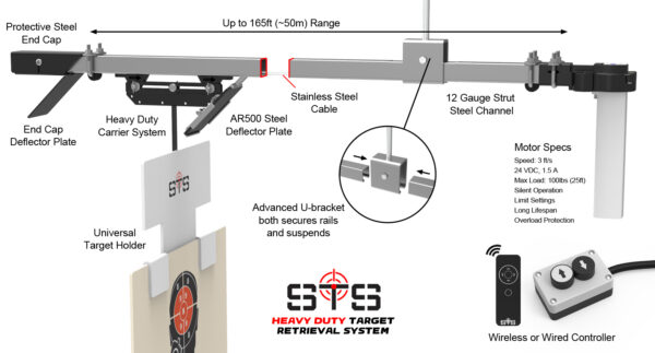 Heavy Duty System