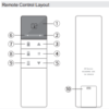 20 lanes Wireless Range Master Controller - Image 2