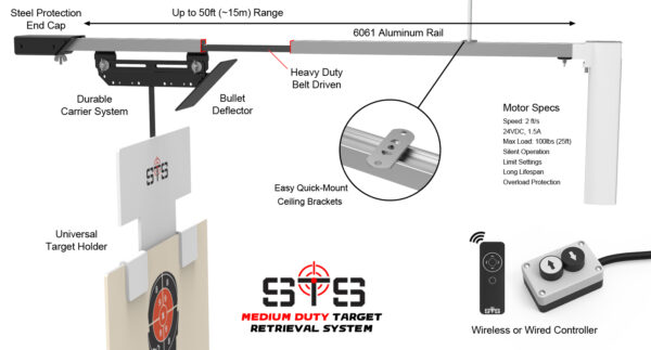 Medium Duty Target Retrieval System